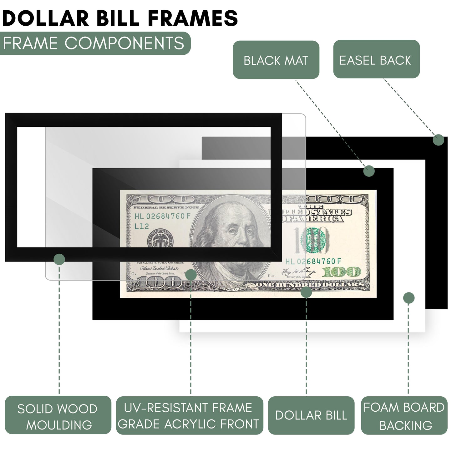 Black First Dollar Currency Frame