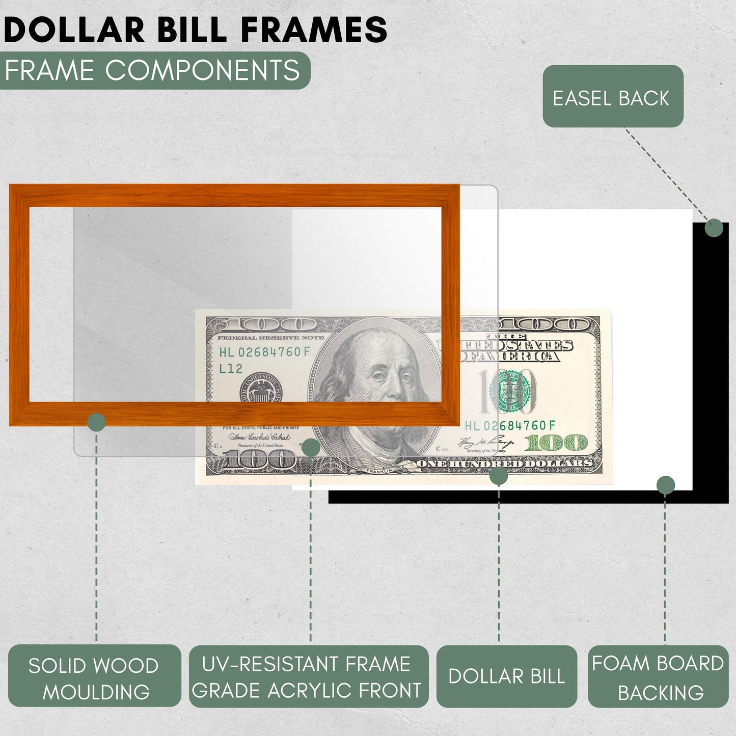 Honey Pecan First Dollar Currency Frame