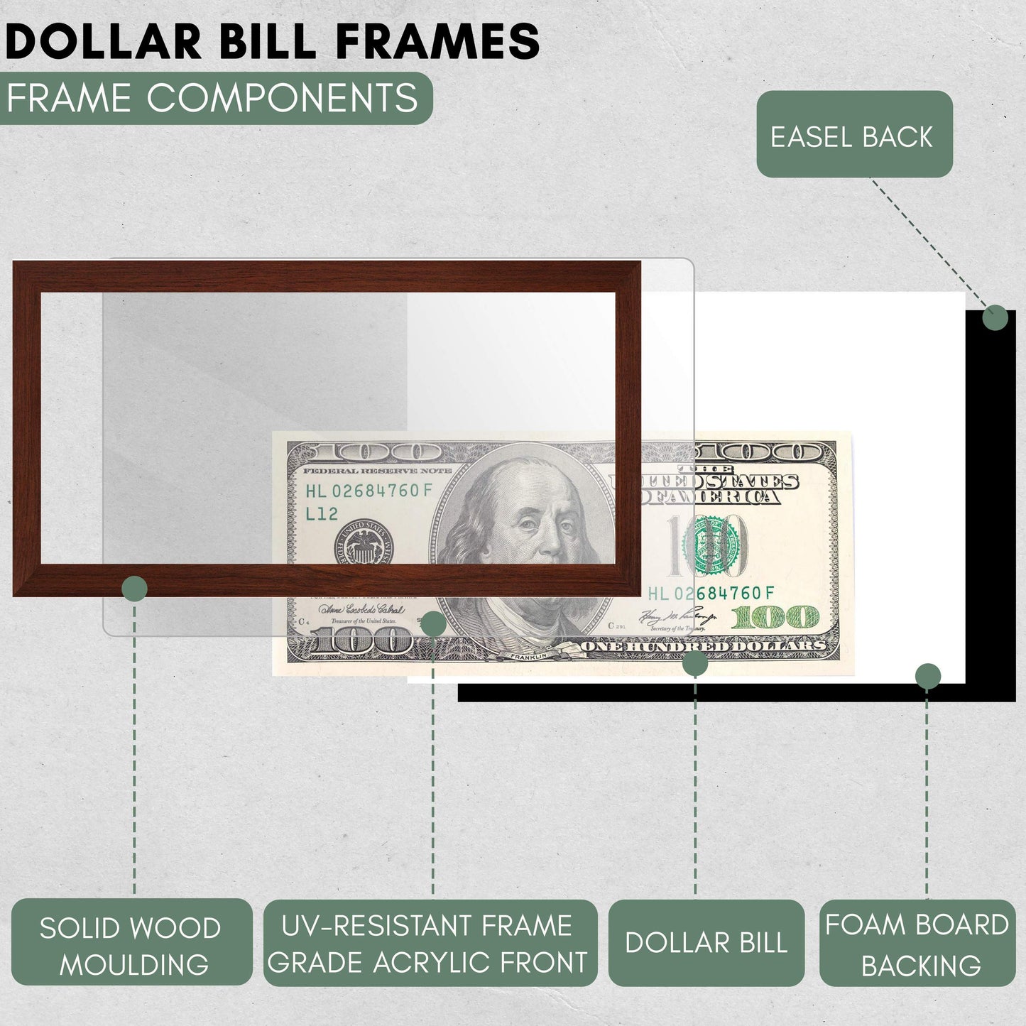Mahogany First Dollar Currency Frame
