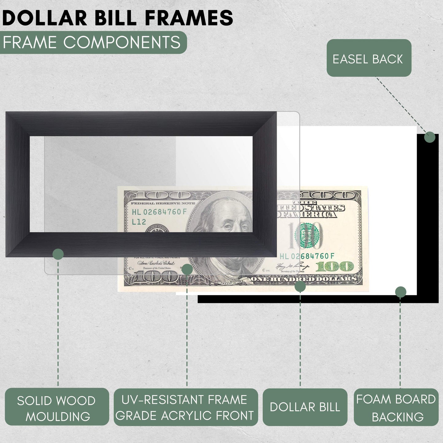 Grey First Dollar Currency Frame