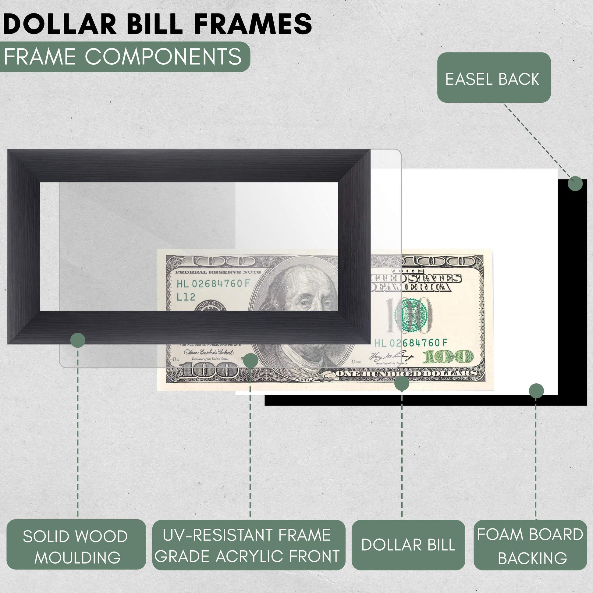 Grey First Dollar Currency Frame
