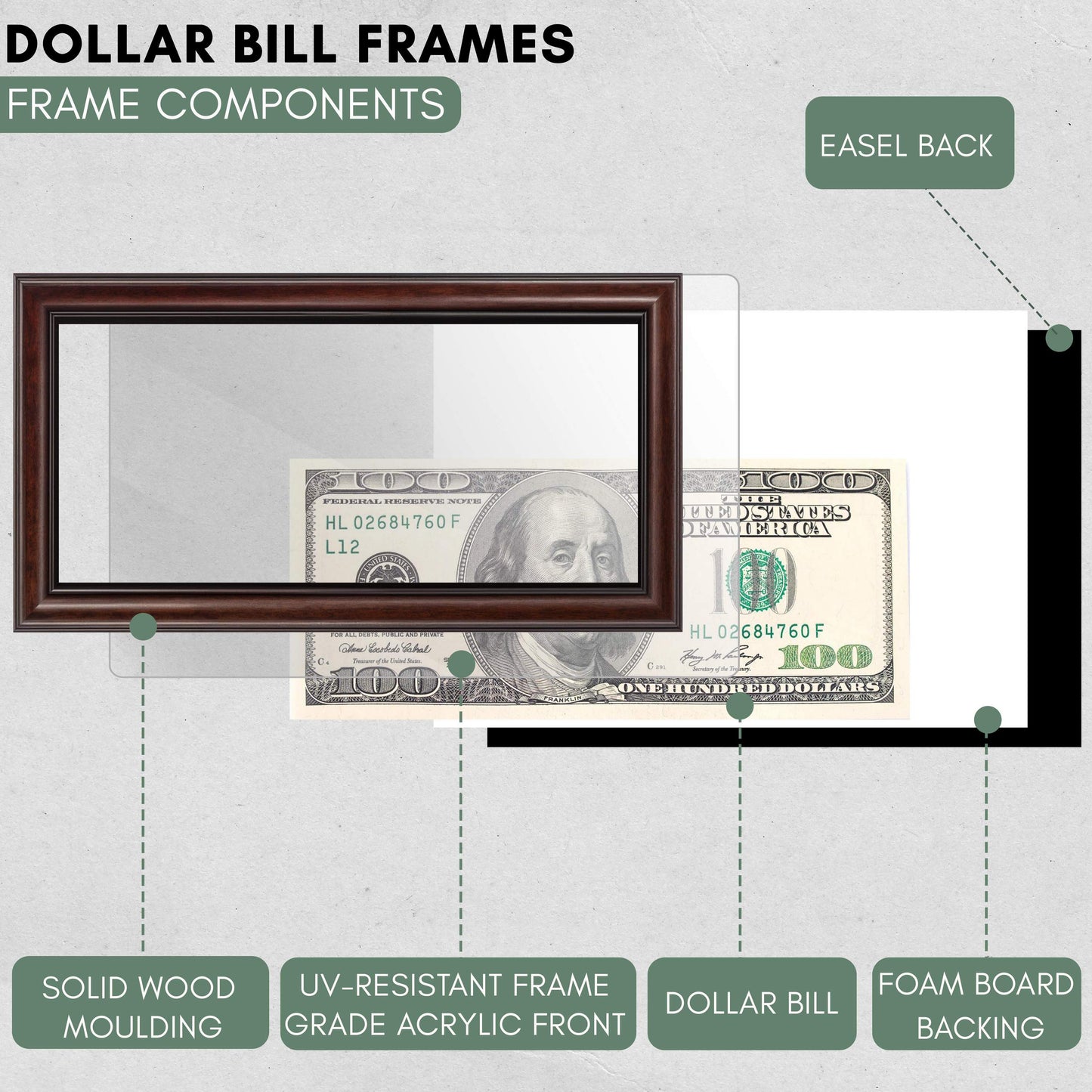Traditional Mahogany First Dollar Currency Frame