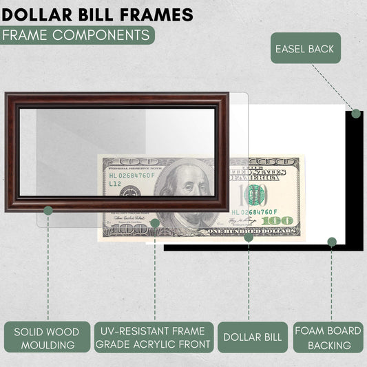 Traditional Mahogany First Dollar Currency Frame