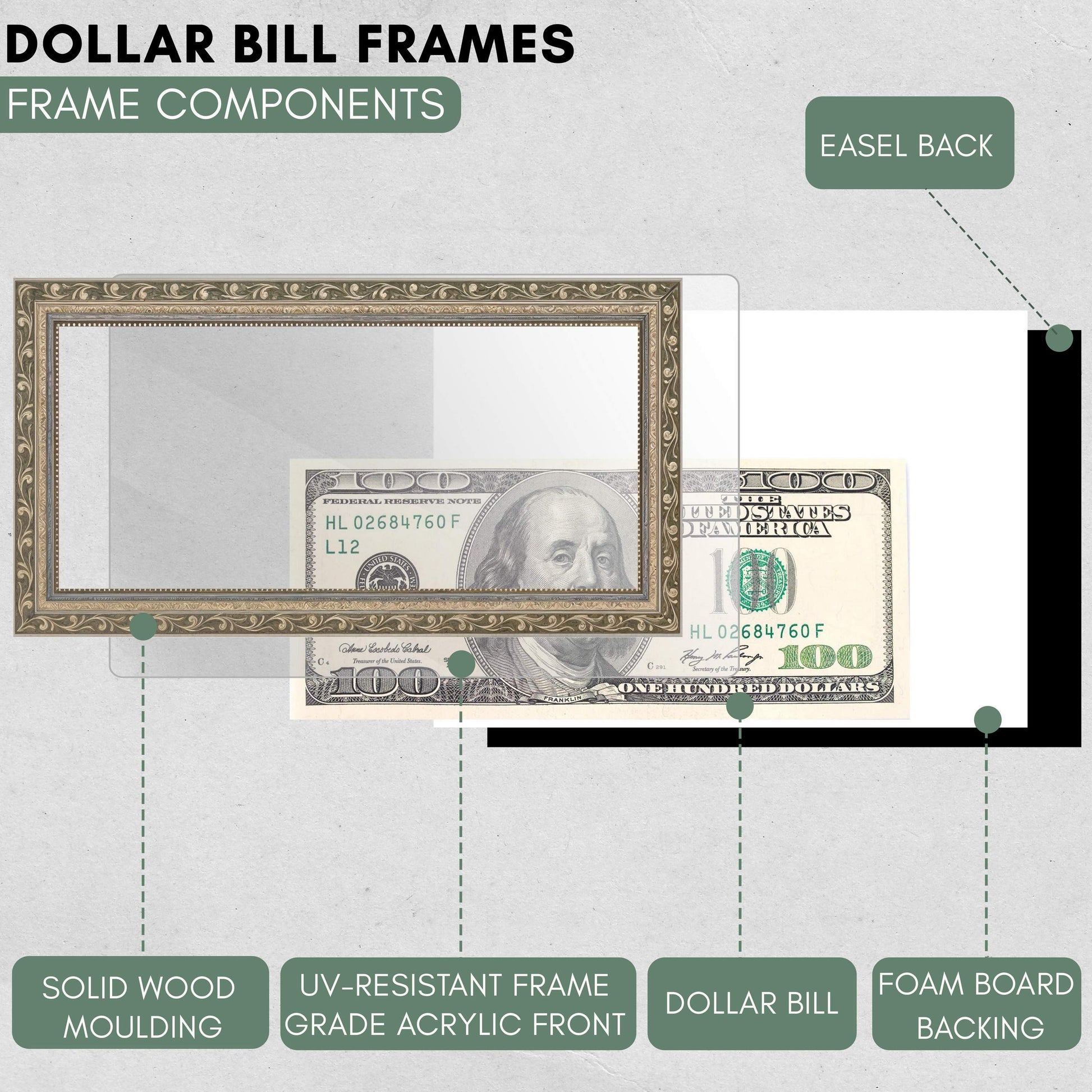 Ornate Silver First Dollar Currency Frame