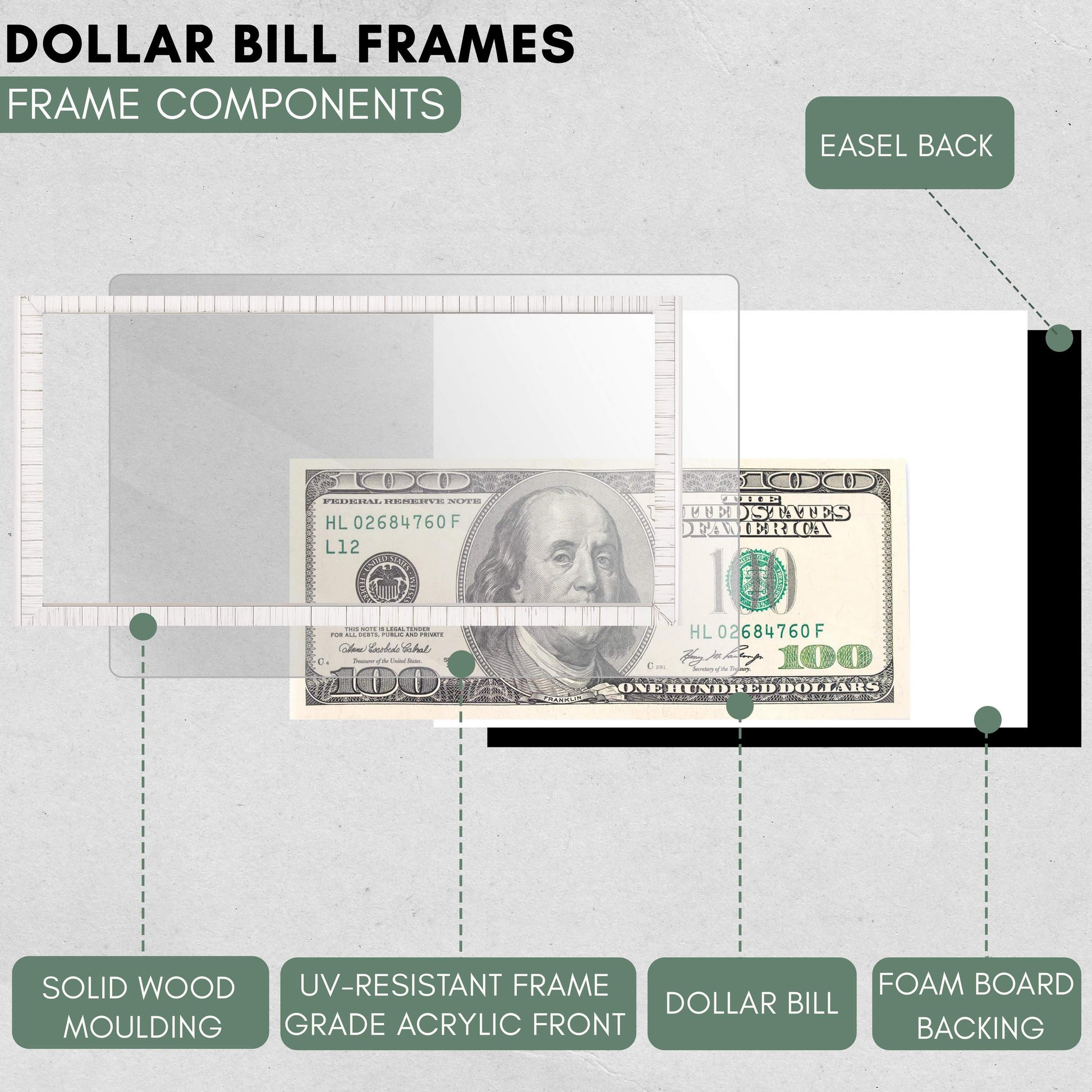 Rustic White First Dollar Currency Frame
